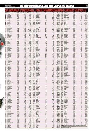 aftonbladet_3x-20210207_000_00_00_009.pdf