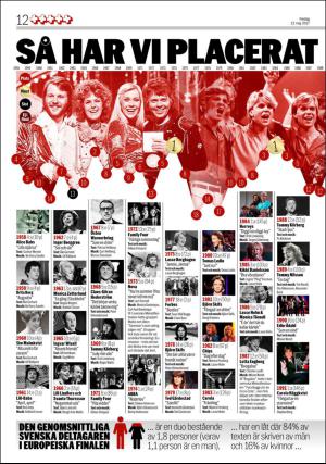 aftonbladet_3x_noje-20170512_000_00_00_012.pdf