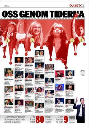 aftonbladet_3x_noje-20170512_000_00_00_013.pdf