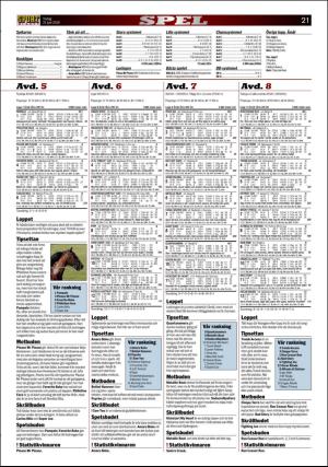 aftonbladet_3x_sport-20160621_000_00_00_021.pdf