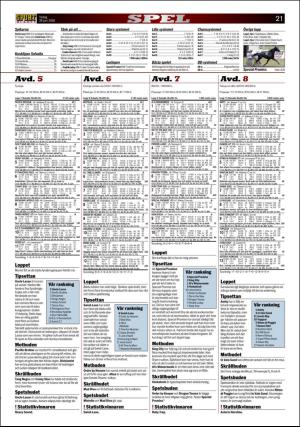 aftonbladet_3x_sport-20160628_000_00_00_021.pdf