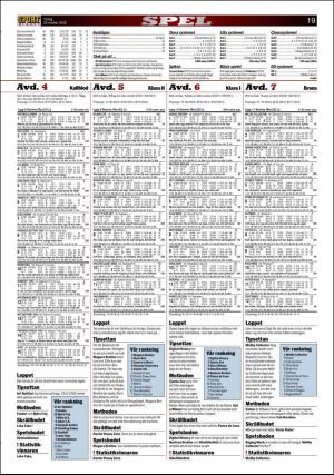 aftonbladet_3x_sport-20161018_000_00_00_019.pdf