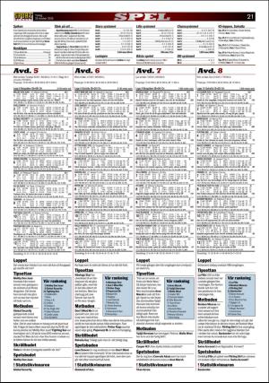 aftonbladet_3x_sport-20161018_000_00_00_021.pdf