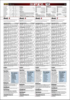 aftonbladet_3x_sport-20161021_000_00_00_021.pdf
