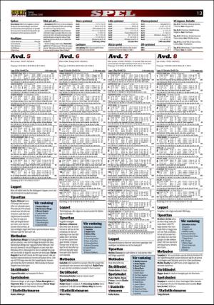 aftonbladet_3x_sport-20161025_000_00_00_013.pdf