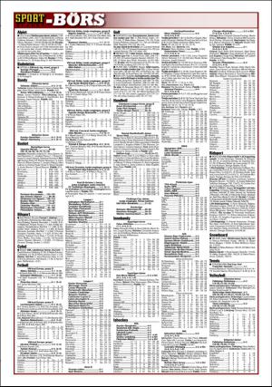 aftonbladet_3x_sport-20161113_000_00_00_019.pdf