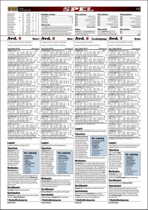 aftonbladet_3x_sport-20161115_000_00_00_015.pdf