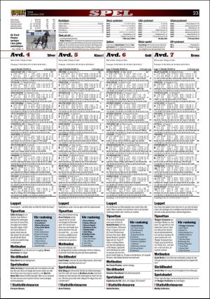 aftonbladet_3x_sport-20161122_000_00_00_023.pdf