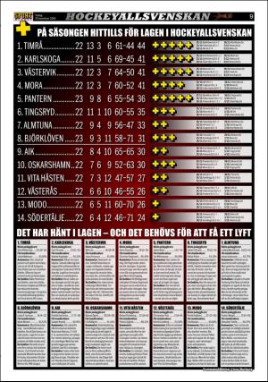 aftonbladet_3x_sport-20161129_000_00_00_009.pdf