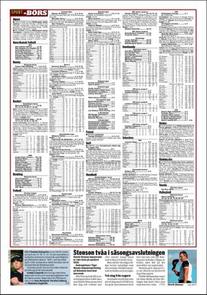 aftonbladet_3x_sport-20161205_000_00_00_013.pdf