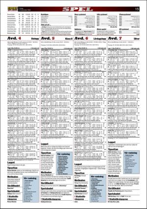 aftonbladet_3x_sport-20161213_000_00_00_015.pdf
