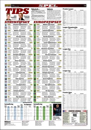 aftonbladet_3x_sport-20161213_000_00_00_019.pdf