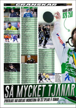 aftonbladet_3x_sport-20161218_000_00_00_010.pdf