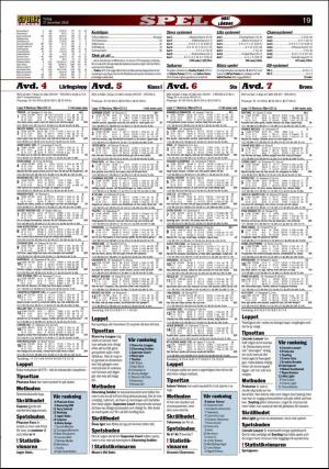 aftonbladet_3x_sport-20161227_000_00_00_019.pdf
