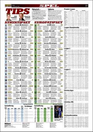 aftonbladet_3x_sport-20161227_000_00_00_021.pdf