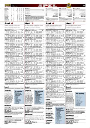 aftonbladet_3x_sport-20170127_000_00_00_021.pdf