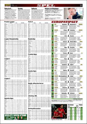 aftonbladet_3x_sport-20170217_000_00_00_023.pdf
