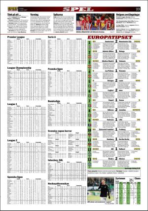 aftonbladet_3x_sport-20170303_000_00_00_023.pdf