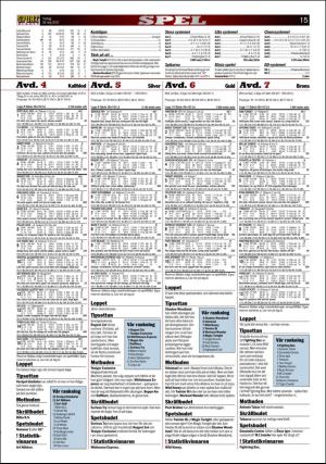 aftonbladet_3x_sport-20170516_000_00_00_015.pdf