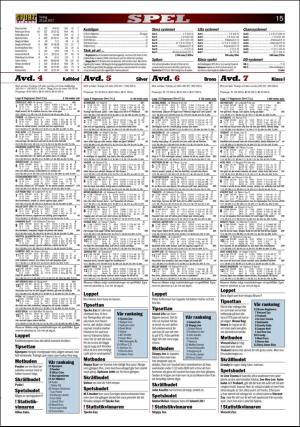 aftonbladet_3x_sport-20170725_000_00_00_015.pdf