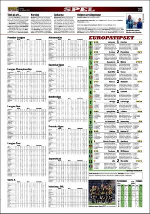 aftonbladet_3x_sport-20171027_000_00_00_023.pdf