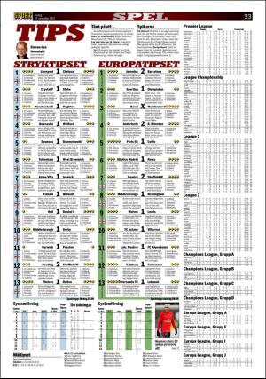 aftonbladet_3x_sport-20171121_000_00_00_023.pdf