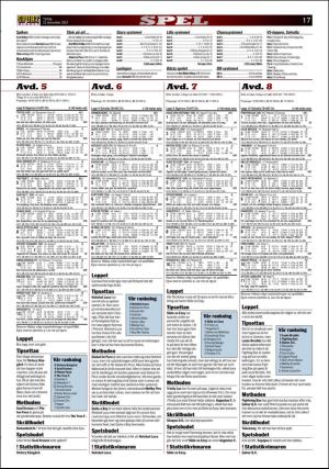 aftonbladet_3x_sport-20171212_000_00_00_017.pdf