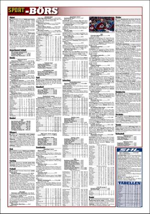 aftonbladet_3x_sport-20180108_000_00_00_013.pdf
