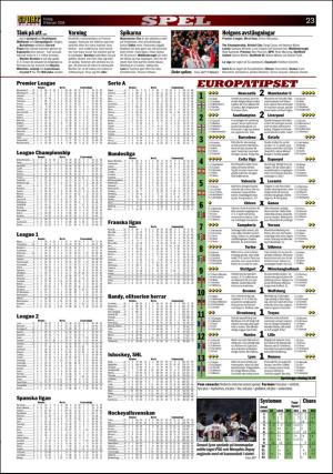 aftonbladet_3x_sport-20180209_000_00_00_023.pdf