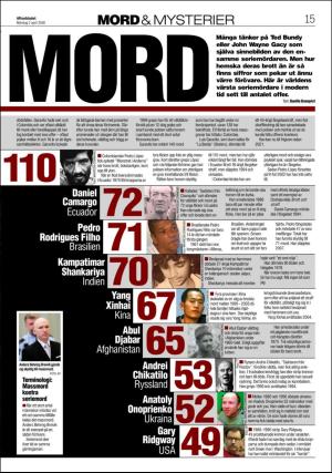 aftonbladet_bilaga-20180402_000_00_00_015.pdf