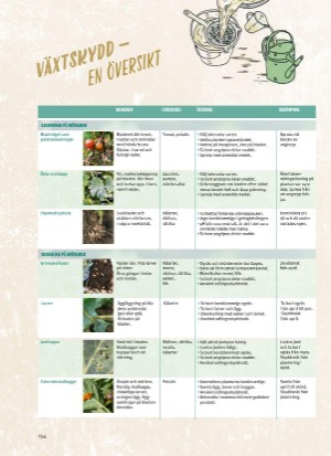 aftonbladet_bruce2023-20260221_000_00_00_156.pdf