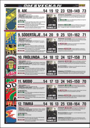 aftonbladet_sport-20110304_000_00_00_004.pdf