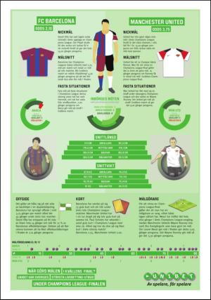 aftonbladet_sport-20110528_000_00_00_002.pdf