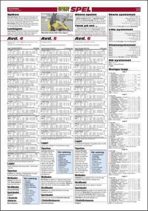 aftonbladet_sport-20110607_000_00_00_023.pdf