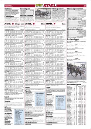 aftonbladet_sport-20110705_000_00_00_021.pdf