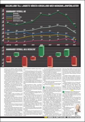 aftonbladet_sport-20111002_000_00_00_003.pdf
