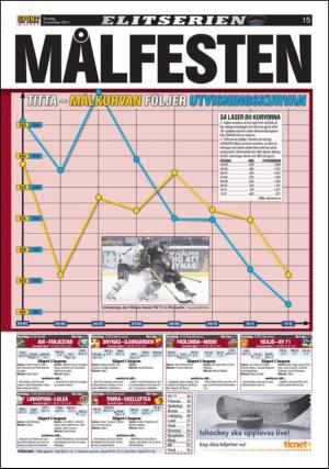 aftonbladet_sport-20111103_000_00_00_015.pdf
