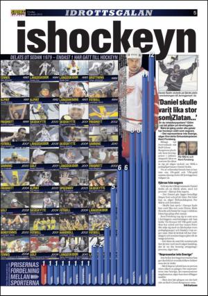 aftonbladet_sport-20120118_000_00_00_005.pdf