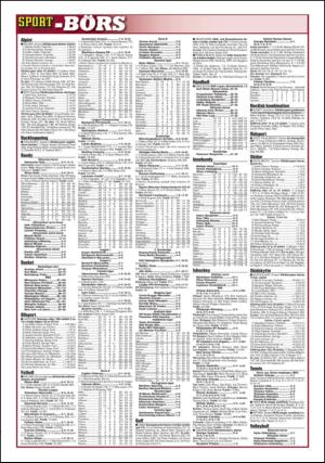 aftonbladet_sport-20120212_000_00_00_023.pdf