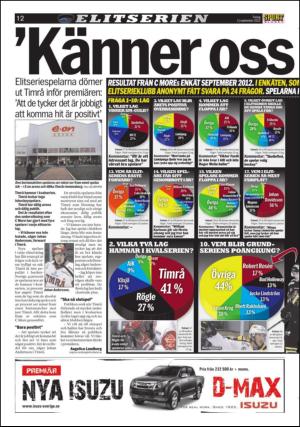 aftonbladet_sport-20120911_000_00_00_012.pdf