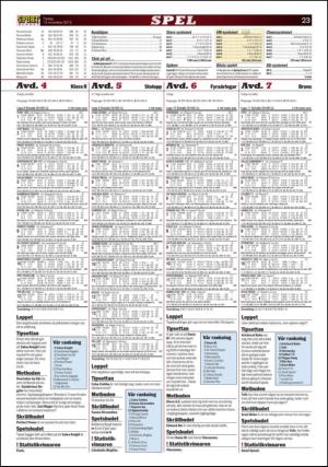 aftonbladet_sport-20121113_000_00_00_023.pdf