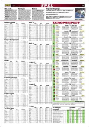 aftonbladet_sport-20121221_000_00_00_021.pdf