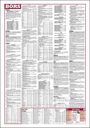 aftonbladet_sport-20130407_000_00_00_028.pdf