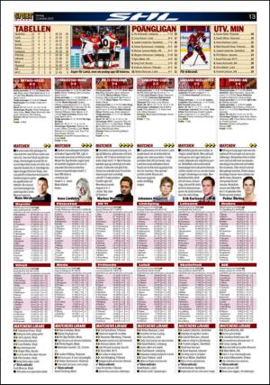 aftonbladet_sport-20131013_000_00_00_013.pdf