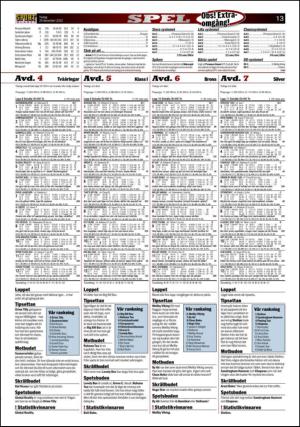 aftonbladet_sport-20131224_000_00_00_013.pdf