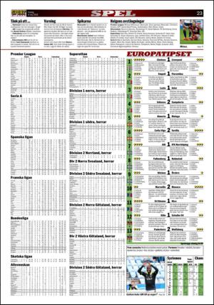 aftonbladet_sport-20150508_000_00_00_023.pdf