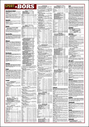 aftonbladet_sport-20150518_000_00_00_013.pdf