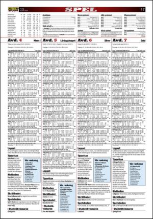 aftonbladet_sport-20150630_000_00_00_017.pdf