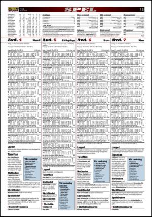 aftonbladet_sport-20150714_000_00_00_013.pdf