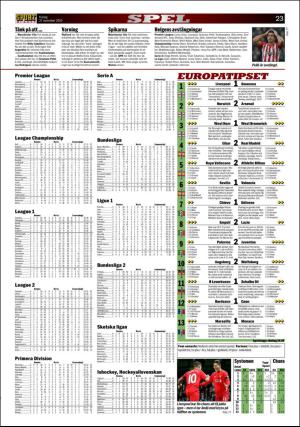 aftonbladet_sport-20151127_000_00_00_023.pdf